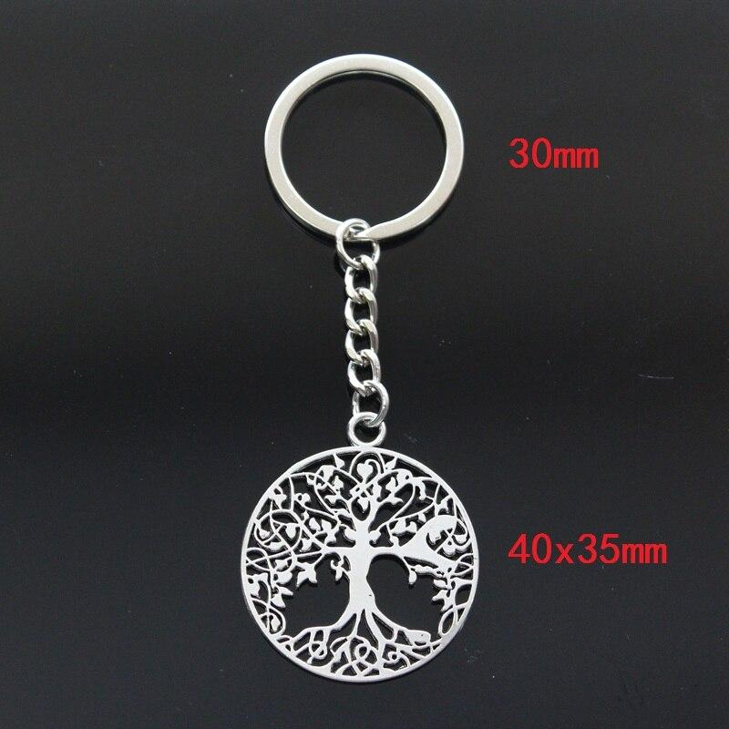 Porte Clés Arbre de Vie Sagesse Yin Yang - Porte Clés porte bonheur