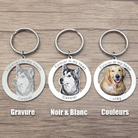Porte-Clé Personnalisé Animaux
