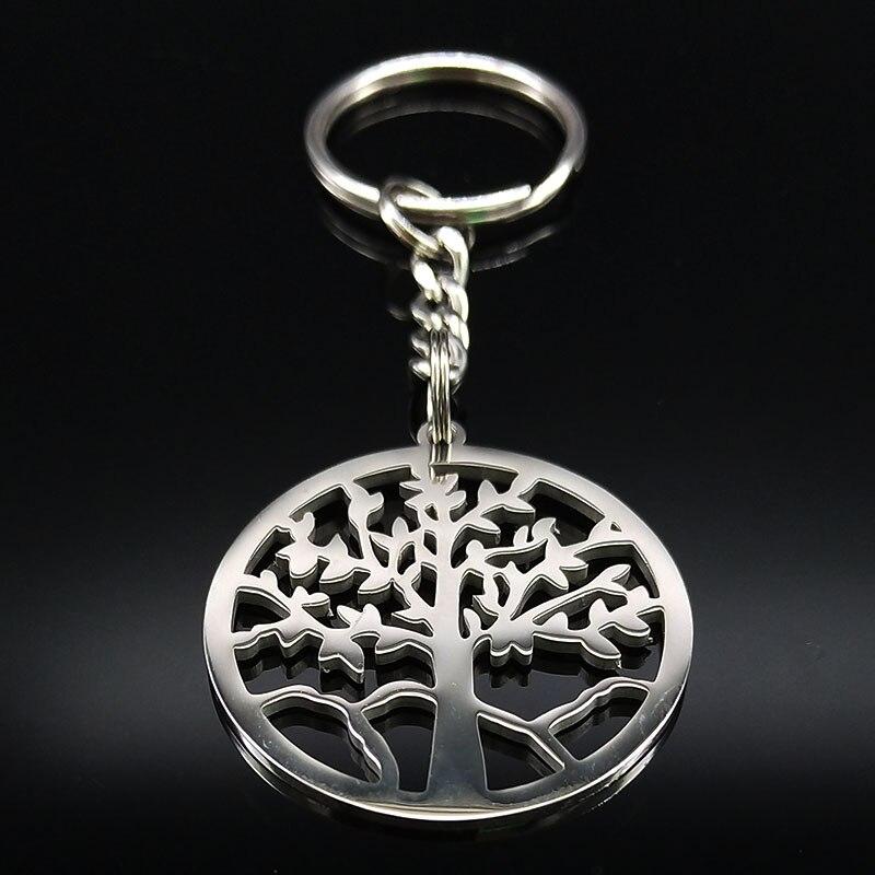 Tree Ring Key Chain Tree of Life for Key Ring | The House of the Keychain – La Maison du ...